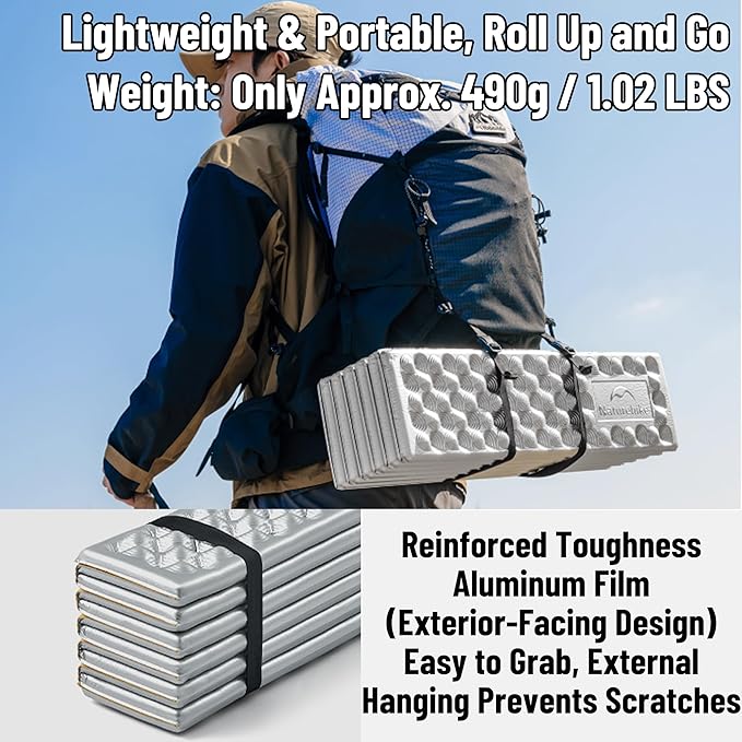Naturehike Ultralight Foam Sleeping Pad - R1.8/R2.6/R3.0 Closed Cell Mattress, Thick Portable Folding Mat for Backpacking, Waterproof & Compact for Camping, Hiking, Travel and Car Camping