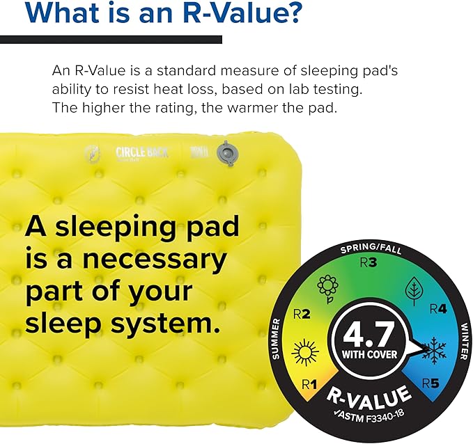 Big Agnes Circle Back Insulated Sleeping Pad 3-Season Air Pad with Removable Cover