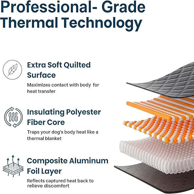 Thermal Reflection Pad for Dogs, Stop Joint Heat Loss – Restore Mobility & Comfort, Reflects Body Heat Back to Joints, No Electricity,Soft Sleeping Pad for Cold Floors, Washable (Gray, S)
