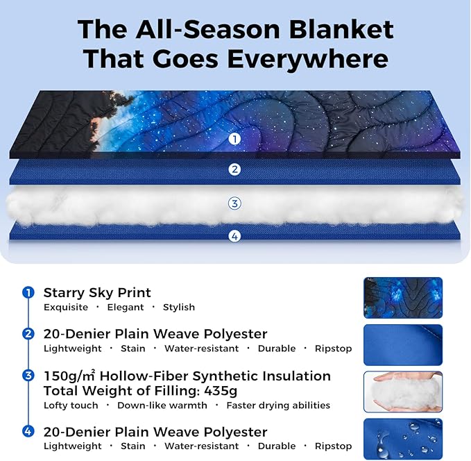 KingCamp Ultralight Camping Blanket, Packable Down Alternative Puffy Printed Wearable Blanket with Snap Buttons & Corner Loops Weatherproof Quilt for Outdoor Travel Stadium (79"L x 57"W, STARRYSKY)