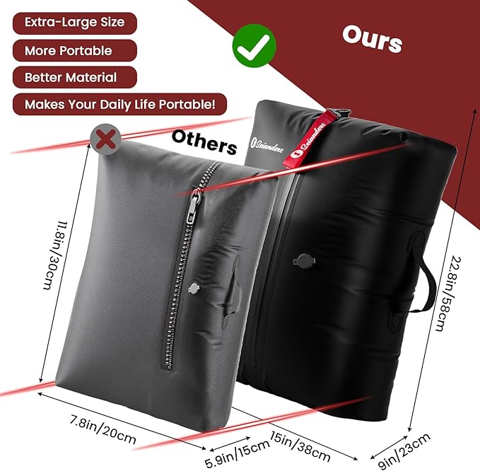 Vacuum Bags for Travel Luggage (1PCS + 6.0kPa Pump), Vacuum Clothing Compression Bag with Adjustable Shoulder Strap, 50.6L Large Capacity, IP67 Waterproof, Reusable for Carry-on Luggage & Backpack