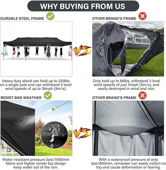 COBIZI 10x30 Pop Up Canopy with 8 Sidewall,Heavy Duty UPF 50+ All Season Wind Waterproof Commercial Outdoor Wedding Party Tents for Parties Canopy Gazebo with Roller Bag(10 x 30 ft Black)