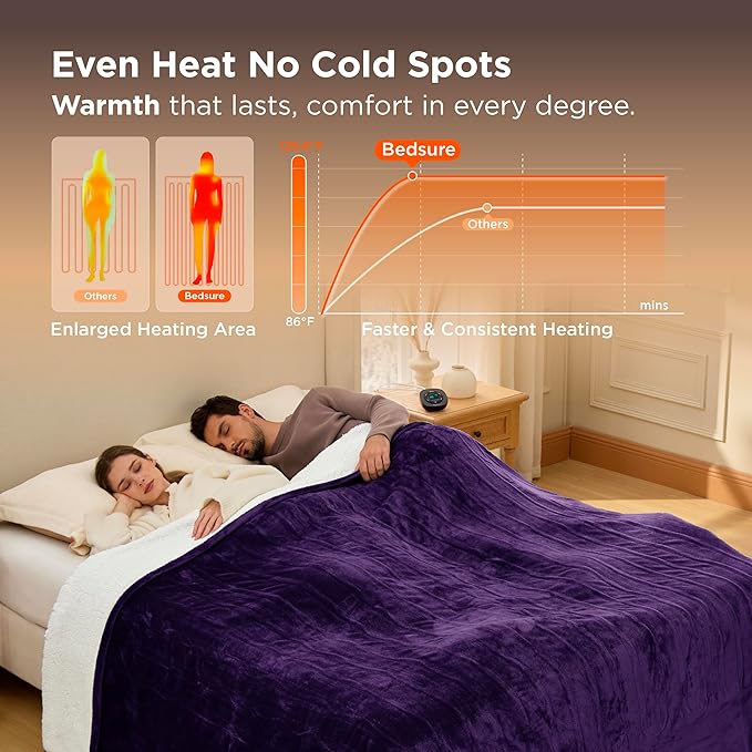 Bedsure Electric Blanket King Size - Dual Control Heated Blanket King Size, Fast Heating with 10 Time Settings & 10 Heat Settings, Warm Gift for Grandma (100x90 inches, Purple)