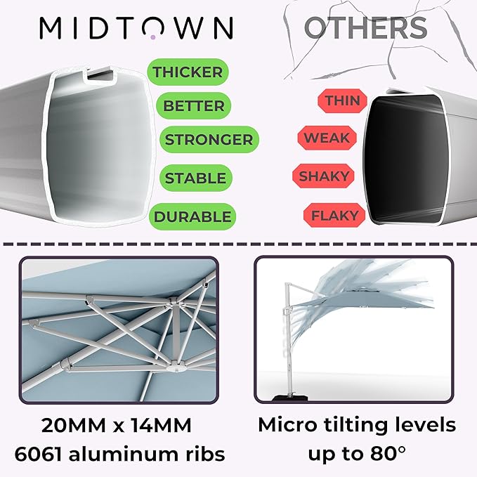 Midtown Umbrellas The Grande Round 10 FT Outdoor Cantilever Patio Umbrella w/Sunbrella Canvas Haze Acrylic Fabric - 8 Rib Aluminum Frame Offset w/Tilt And 360° Rotate Pedal System - Silver Frame