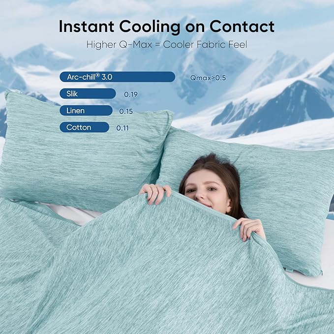 Elegear Revolutionary Cooling Blanket Throw Absorbs Heat to Keep Body Cool for Night Sweats, Arc-Chill 3.0 Cool Fiber Q-Max>0.5 for Hot Sleepers, Lightweight Summer Cold Blankets for Sleeping, Green