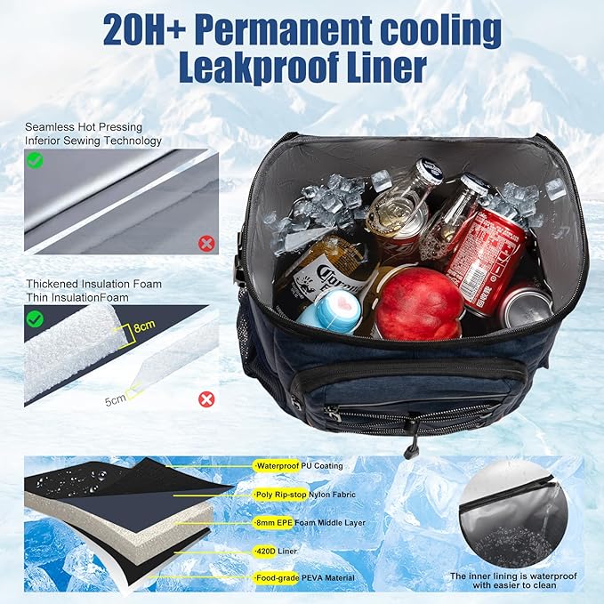Backpack Cooler Insulated Leak Proof for Men Women 36 Cans Soft Cooler Backpack Insulated Waterproof Large Capacity Coolers Bag Portable for Lunch Camping Travel Picnic Hiking
