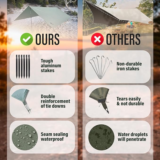 Camping Tarp 10x10 ft (3x3 m) Waterproof Lightweight Rain Fly - Backpacking, Hammock Shelter, Emergency Survival Tent, Durable, Compact All-Weather Cover