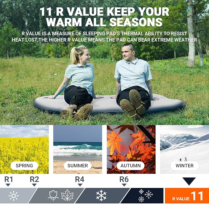 KingCamp Sleeping Pad for Camping Double Size Self Inflating Camping Mattress 11 R-Value Foam Pads 3" Thick 2 People Outdoor Pad Light Grey