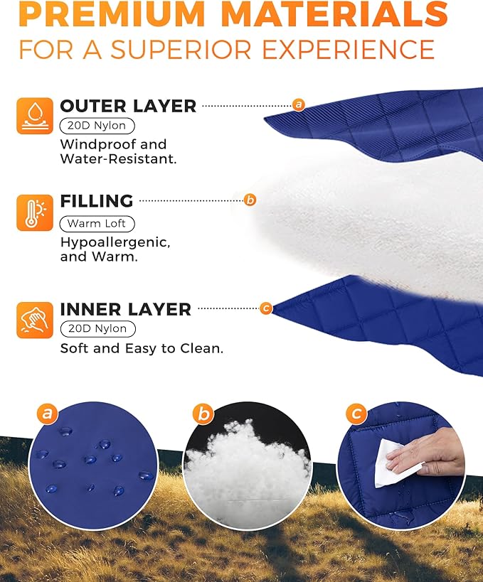 KingCamp Ultralight Camping Blanket, Packable Down Alternative Puffy Wearable Blankets Weatherproof Warm Package Quilt with Snap Buttons for Outdoor Hiking Travel Picnic Stadium (69" L x 53" W, Navy)