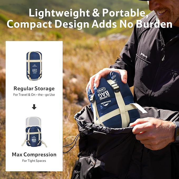 Naturehike Lightweight Compact Sleeping Bag, 59℉/32℉ Envelope Ultralight Backpacking Sleeping Bag Portable, Waterproof with Compression Sack for Cold&Warm, Camping, Traveling, Hiking