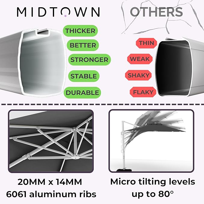 Midtown Umbrellas 10 Ft Outdoor Cantilever Patio Umbrella w/Sunbrella Spectrum Carbon Fabric - Tilt 360° Offset Patio Umbrella, Deck Patio Umbrella, Backyard Umbrella & Garden Umbrella - Silver Frame