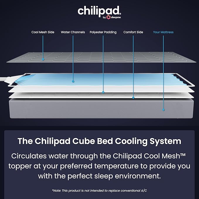 Chilipad Cube Bed Cooling System - Cooling & Heating Mattress Topper, Set Individual Bed Temperature, Cool Sleep Enhancement, Temp Range of 60-115°F, ME Half Queen Bedsize (30"W x 80"L), Model: CP500
