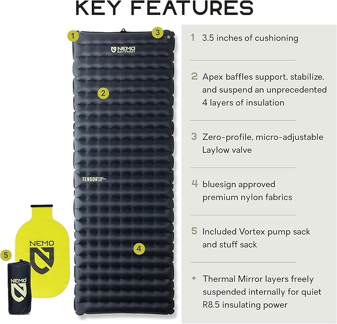 Nemo Equipment Tensor Extreme Conditions Sleeping Pad - Regular Wide (72"x25") - Black/Birch Bud/Citron