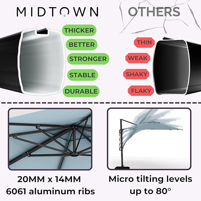 Midtown Umbrellas The Grande Round 10 FT Outdoor Cantilever Patio Umbrella w/Sunbrella Canvas Haze Acrylic Fabric - 8 Rib Aluminum Frame Offset w/Tilt And 360° Rotate Pedal System - Black Frame