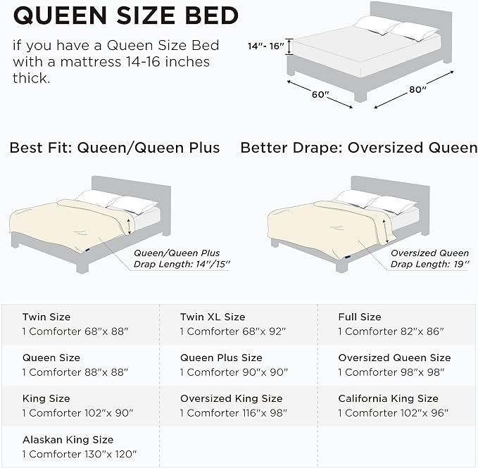 Bedsure Comforter Duvet Insert - Quilted Comforters Queen Size, All Season Duvet, GentleSoft Down Alternative Bedding, with 8 Tabs, Gifts for Women/Men, Linen, Queen 88 x 88 Inches