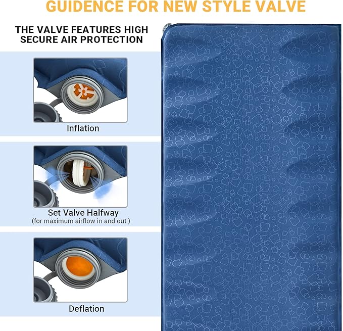 KingCamp Sleeping Pad for Camping, Rollover Prevention Self Inflating Sleeping Pad Camping Mattress Foam Mat with Butterfly Edge Cut for Outdoor & Indoor, Tent Cot Car Backpacking, PVC Free