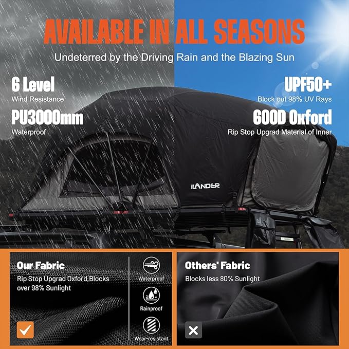 ILANDER Rooftop Tent Hardshell for SUV Van Jeep Truck, Aluminum Alloy Car Rooftop Tent, Waterproof and UV-Resistant Overland Roof Tents Camping for 2-3 Person