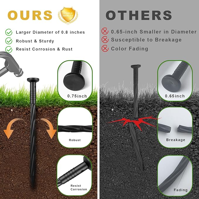 80 Pack 8 Inch Plastic Landscape Edging Anchoring Stakes Garden Lawn Yard Spikes Landscaping Stakes for Paver Edging, Weed Barrier, Tent, Artificial Turf
