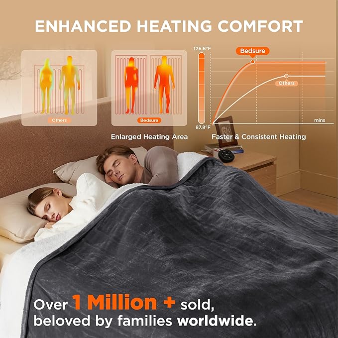 Bedsure Electric Blanket King Size - Dual Control Heated Blanket King Size, Fast Heating with 10 Time Settings & 10 Heat Settings, Warm Gift for Grandma (100x90 inches, Dark Grey)