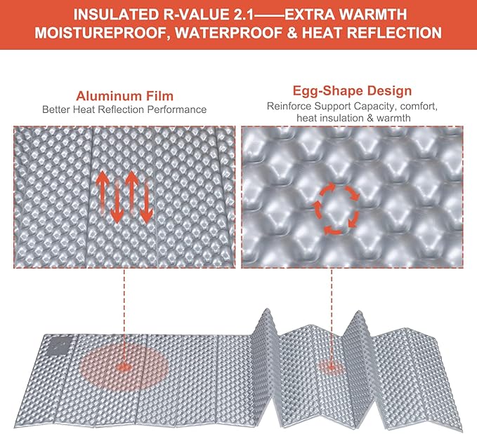 PATIKIL Closed Cell Foam Sleeping Pad Insulated R-Value 2.1 Foldable Sleeping Pad Lightweight Sleeping Mat for Camping Backpacking Hiking Outdoor