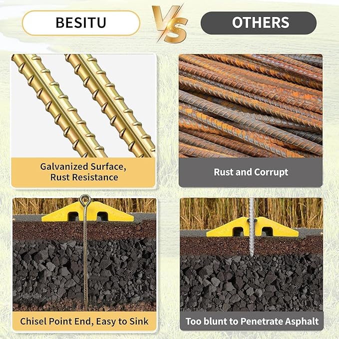 16 Inch Rebar Stakes ，Metal Stake Ground，Ground Anchor,Heavy DutyTent Stakes ，Baking Paint Metal Stakes ，Tent Stake,Ground Stakes ，0.5 Inch Diamete (16 Pack) ， Outdoor Travel