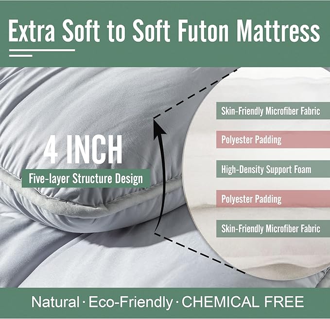 NeuType Futon Mattress Sleeping Mat on Floor for Adults, Kids - Suitable for Camping, Road Trip, Guest Room, Japanese Futon Mattress, Queen Size