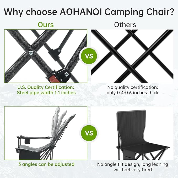 Camping Chairs, Portable 2 Pack Camp Chairs for Heavy People with Adjustable Angled Backrest, Outdoor Folding Camping Chairs for Outside Supports up to 350lbs, Carry Bag Included