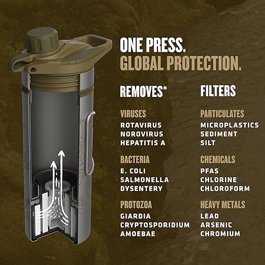 GRAYL GeoPress Titanium 24 oz Water Purifier Bottle with Cooking Lid - Filter for Hiking, Camping, Survival, Travel (Coyote Brown)