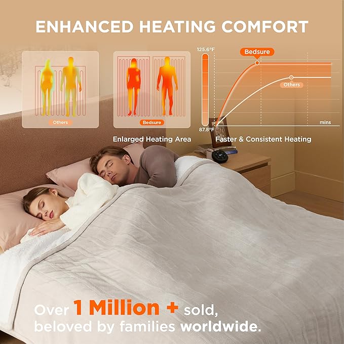 Bedsure Electric Blanket Queen Size - Dual Control Heated Blanket Queen, Fast Heating with 10 Time Settings & 10 Heat Settings, Warm Gift for Grandma (84x90 inches, Cream)