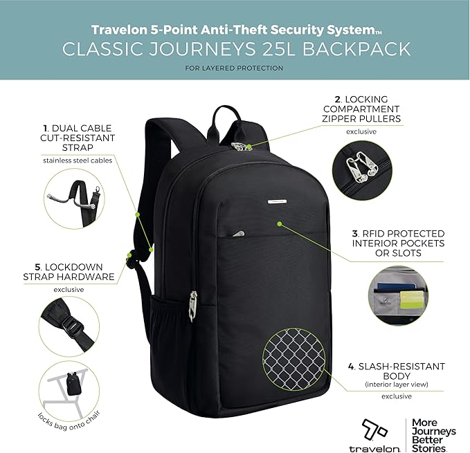 Travelon Classic Journeys 25L Backpack