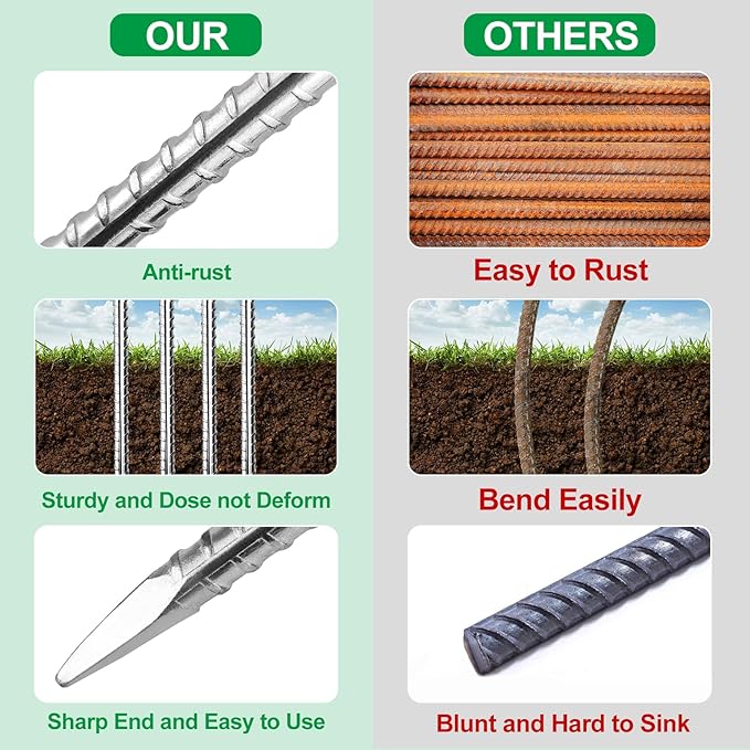 12 Inch Rebar Stakes,10 Packs Heavy Duty Metal U Hook Garden Ground Stakes for Camping Tent Canopy or Supporting for Garden Landscapes Fences Stakes (U Shape-Silver, U-12"x0.3"-10pcs)