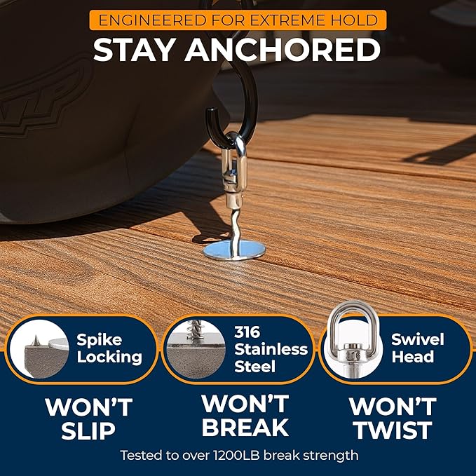 4pcs Trailer, Deck or Dock Anchors for Gap Between Boards - Marine Grade 316 Stainless Steel - 1200LB Break Strength - Reusable Alternative to D-Rings - Easy Tie Down Anchors