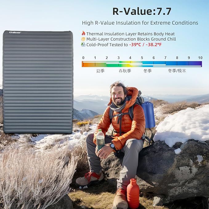 Inflatable Sleeping Pad for Camping, 2 Person Ultralight Double Sleeping Pad with R-Value 7.7, Waterproof & Durable 40D Nylon Camping Mat for Backpacking & Cold Weather, 78"x47.2", 3.62" Thickness