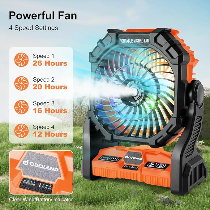 Odoland 20000mAh Camping Fan, Portable Misting Fan with Light, Battery Operated Rechargeable Mister Tent Fans with Hook & 250mL Water Tank, Cooling Mist for Outdoor Beach Patios RV Car Summer