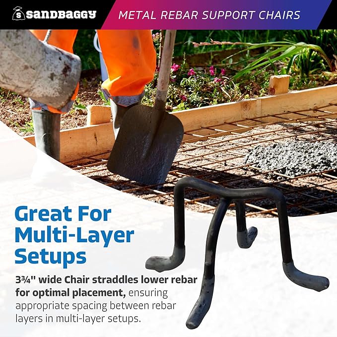 Sandbaggy 2 inch Metal Rebar Support Chairs - Plastic Dipped Legs - Rebar #3 to #5 - Concrete Wire Mesh Stands, Seat for Footings, Slabs, Walls (1000, 2")