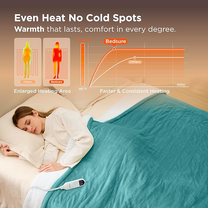Bedsure Electric Blanket Twin - Soft Flannel Heated Blanket Twin Size, GentleSoft Fast Heating with 10 Time Settings & 6 Heat Settings, Warm Gift for Grandma (62x84 inches, River Blue)