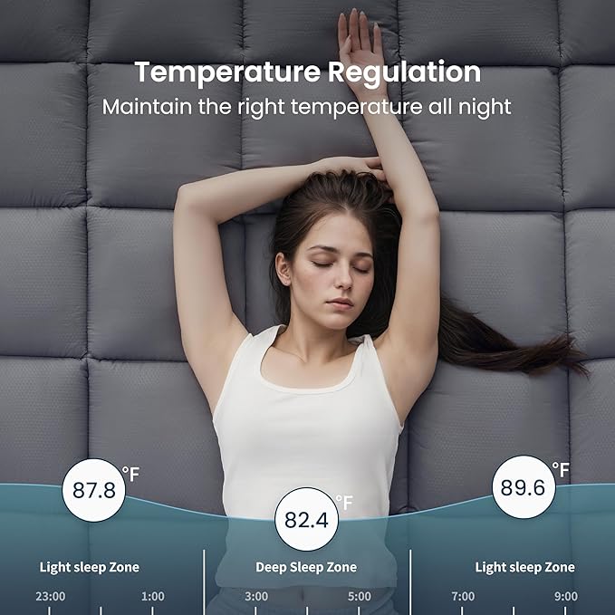 SLEEP ZONE Dual Layer 4 Inch Memory Foam Mattress Topper, 2 inch Cooling Gel Memory Foam Plus 2 inch Waterproof Removable Pillowtop Mattress Pad Cover, Comfort Support (King)