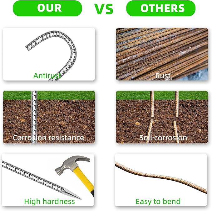 40 Pack Ground Garden Rebar Stakes Rebar 12 Inch Anti-Rust Galvanized Steel J Shape Hook Heavy Duty Ground Anchors for Tents, Position Kits,Fences, and Trampolines Landscape Fabric