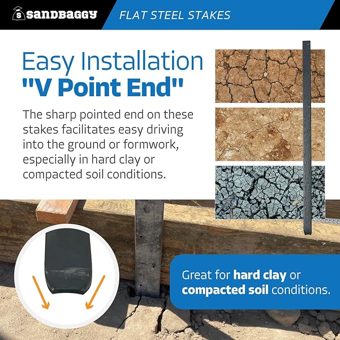 Sandbaggy Flat Steel Stakes for Concrete Forms with Nail Holes - 1.5" Wide - Painted - Removable, Reusable, V Point End - Construction Grade Stakes (10, 36 inch)