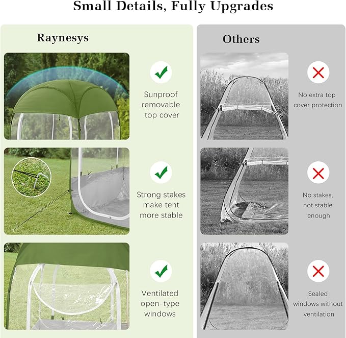 Sports Tent, Portable & Foldable Pop Up Tents Shelter with Carry Bag, Instant Weather Proof Clear View Bubble Tent for Fishing, Camping, Watching Sports Events