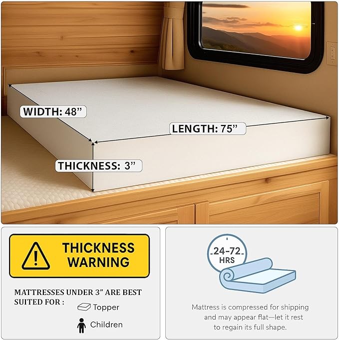 Foamma 3" x 48" x 75", Firm (No Cover), Mattress Topper for RV Bunk, Camper, Truck & Travel Trailer, Back Support, CertiPUR-US Certified, Made in USA, Cover Not Included.