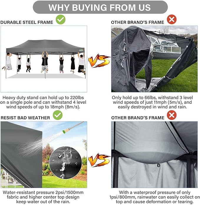 COBIZI 10x20 Pop up Canopy Tent 10x20 Canopy with 6 Sidewalls Waterproof Heavy Duty Commercial Tent for Parties Outdoor Garden Gazebo, Carry Bag with Wheel(10x20ft, Gray)