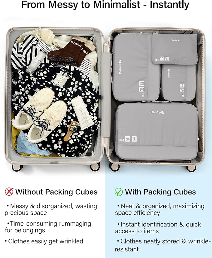 Hanke 7 Piece Expandable Compression Packing Cubes, Premium Travel Packing Organizers for Suitcases/Carry On, Luggage Organizer Bags with Breathable Mesh & Label,Light Grey