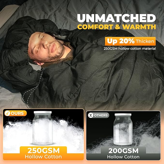 KingCamp Sleeping Bag for Adults, XL Size for Big & Tall Individuals, 3-4 Season Sleeping Bag Cold & Warm Weather, 100% Cotton Lining, Compact with Compression Sack for Backpacking, Camping, Hiking
