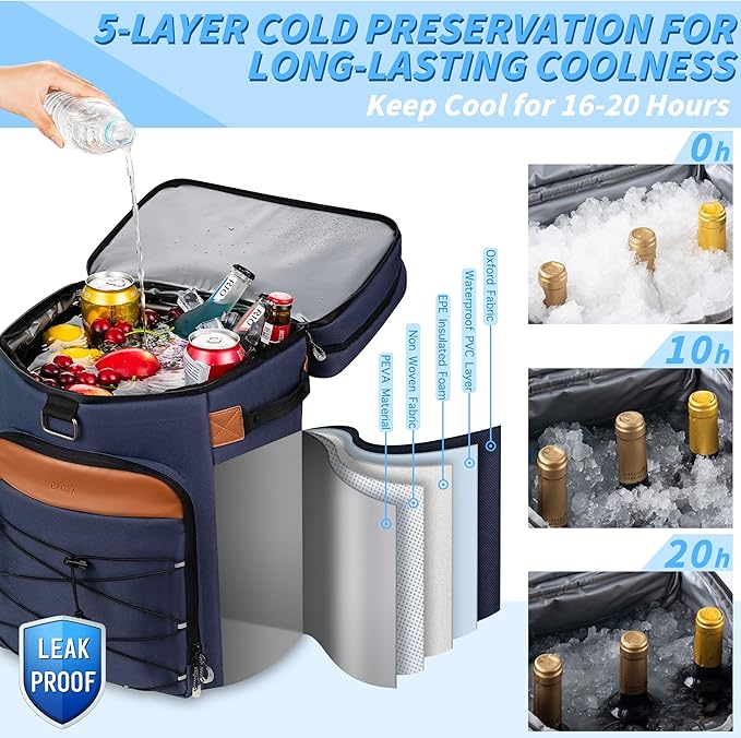 Cooler Backpack with Insulated Waterproof Cover(Extra), 42 Cans Backpack Coolers Insulated Leak Proof, Large Soft Cooler Bag, Portable ice Chest Backpack for Camping Picnic Beach