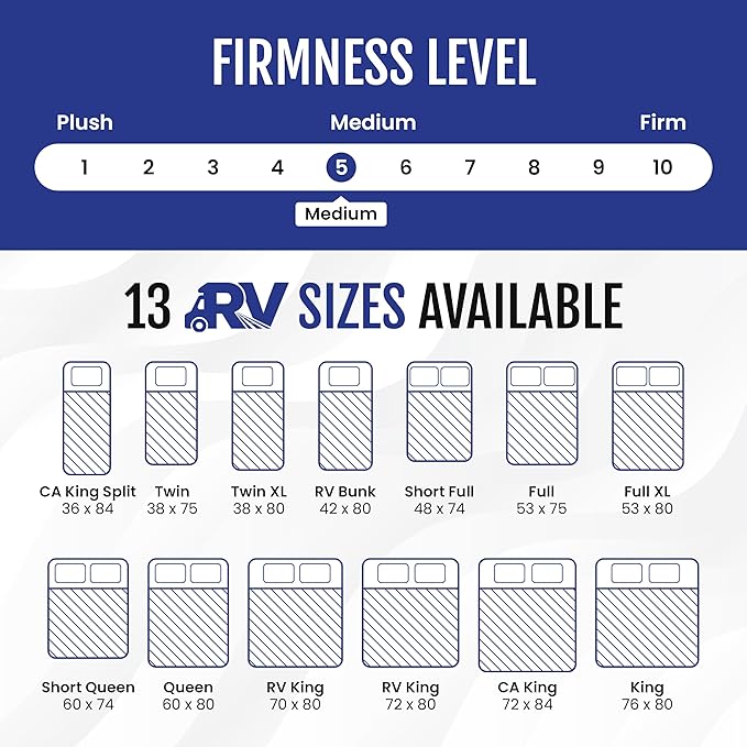 WanderRest Cool Hybrid 10” RV Mattress, RV Bunk 42x80, Medium, Cooling Gel Memory Foam & Pocketed Coil Mattress for RV, Camper, or Travel Trailer, Made in USA