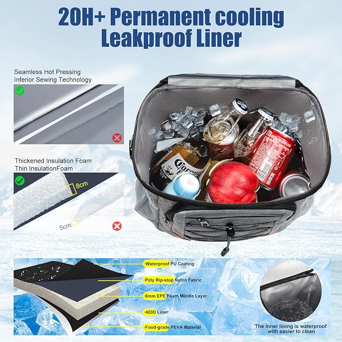 Backpack Cooler Insulated Leak Proof for Men Women 36 Cans Soft Cooler Backpack Insulated Waterproof Large Capacity Coolers Bag Portable for Lunch Camping Travel Picnic Hiking