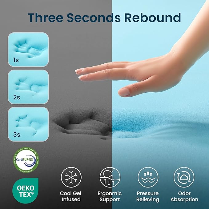 SLEEP ZONE Dual Layer 4 Inch Memory Foam Mattress Topper, 2 inch Cooling Gel Memory Foam Plus 2 inch Waterproof Removable Pillowtop Mattress Pad Cover for Back Pain, Comfort Support (Twin)