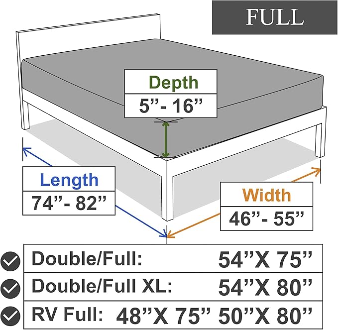 Stretch Full Fitted Sheet Only - Jersey Knit & Soft Cozy T-Shirt Like, 4-Way Stretchy Snug Fit & No More Slipping Mattress Sheets - Turquoise, Full