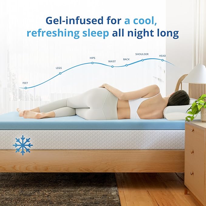 EGOHOME 3 Inch Full Memory Foam Mattress Topper, Cooling Gel Infused & Pressure Relieving Pad in a Box, Dorm Room Essentials, CertiPUR Certified, Blue